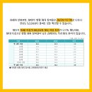 금빛태권도장 이미지