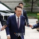 윤 이미지