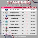 웰컴당구장 이미지