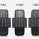 1급코어모터스 이미지