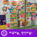 샤갈미술교습소 - 광주시 노곡로 43 | 제4회 학부모 설명회&간담회] 창의력과 마음근력을 키우는 미술의 힘 (마곡미술학원교습소 정인미술)