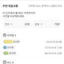 시립센트럴포레어린이집 이미지