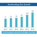 (주)바론바이오 이미지