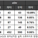 안방마님 이미지