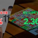 축구선수를 꿈꾸지만 축구가 전부는 아닙니다. 드림FC U18(FC하위나이트 U18) 2023년 신입생 선수 모집. 이미지