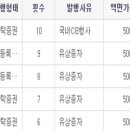 (주)드웰헬스케어 이미지