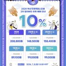 2024 부산 국제 락 페스티벌 얼리버드 예매 후기 및 질의응답