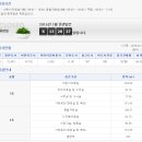 수성구립책숲길도서관 이미지