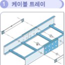 시스템찬넬(타공찬넬).케이블트레이.레이스웨이.하이테크 트레이.아연덕트...031-492-8220 이미지