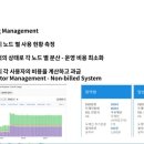 MAC PC CAFE | [패스트캠퍼스 수강 후기] {네트워크기초강의} 100% 환급 챌린지 42회차 미션_네트워크 보안 핵심요약...