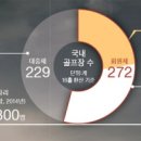 이엔골프