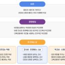 장흥관산고등학교 이미지