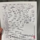 센텀신경외과정형외과의원 이미지