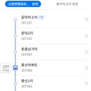 천마고속주유소 이미지