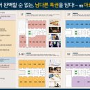 비아포차