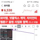 와이랩 이미지