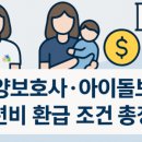 다온요양보호사교육원 - 서구 관저북로 25 | 다온요양보호사교육원