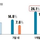 국립부곡병원 이미지