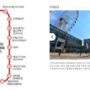 장생포 대왕암 코스 이미지