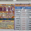 큐사랑아중교점