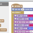 독서&신박한 코딩 이미지
