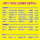하이웨이주유소 이미지