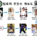 청라합기도;격투기