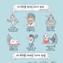W화이트치과의원 이미지