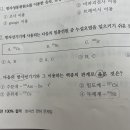 방사선기기와 핵종의 관계 이미지