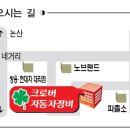 크로버자동차정비 이미지