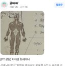 더 테라스짐 PT 이미지