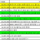 (주)백광소프트 이미지