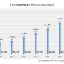 한국 내의 다문화 현황과 쟁점, 비판 이미지