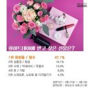 한국타이어앤테크놀러지(주)금산공장부속의원 | 주요기사와 인문학 ( 2023. 3. 10, 금 )