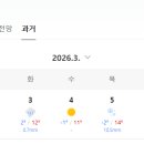 (주)피쉬고