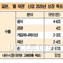 한류문화산업 주식회사