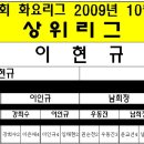 베스트탁구클럽