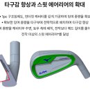 코리아 PC클럽 | 당진골프샵 미즈노 MX 포지드 남성 아이언 교체 리뷰