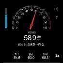 반포대로23길 13 이미지