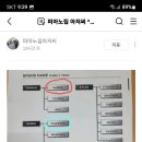 로얄피아노사