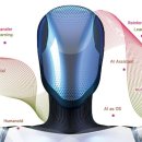 박태웅의 누구나 끝까지 이해할 수 있는 AI 강의 <인공지능의 시대> | 독서선정기록지 - 박태웅의 AI 강의 2025