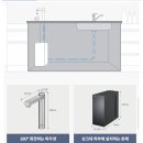 엘리트마트 | 서울 강서 코웨이 엘리트 빌트인 냉온정수기 렌탈 비교 추천 후기