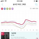 지니1 이미지