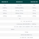 케이엠디지털라인 이미지