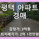 송담지엔하임1차 | 평택 안중읍 송담지엔하임1차 아파트 경매! 유찰 물건, 임차인 인수 주의보!
