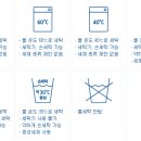 부성 세탁 이미지