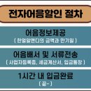 (주)한얼알앤디 이미지