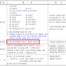 소명전기조명