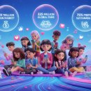 [아트센터달](4/27~)메타버스부터 블록체인 NFT까지 나의 첫 메타버스 미래 경제 트렌드 입문(온라인) | 🎯 MZ세대가 만든 새로운 경제 혁명, 지금 시작됩니다!