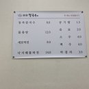 승승칼국수 이미지